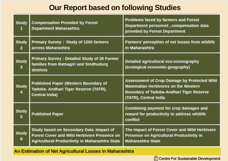 मुख्य पान screenshot 2025 09 30 173640