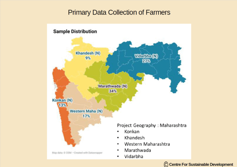 मुख्य पान screenshot 2025 09 30 173654