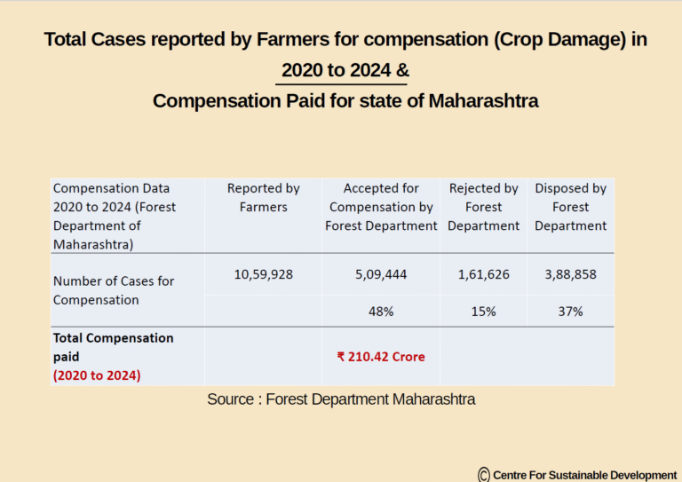 मुख्य पान screenshot 2025 09 30 173727